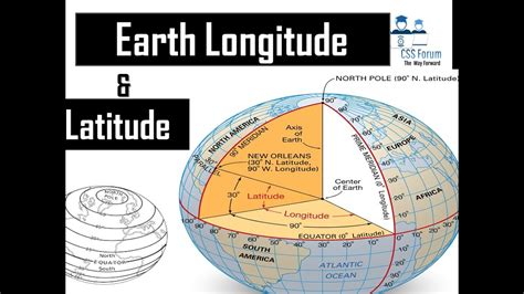 Tumuklas ng mga coordinate o maghanap gamit ang latitude at .